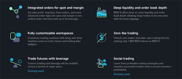 WOO（Wootrade）是什么币？-第3张图片-芝麻交易所下载