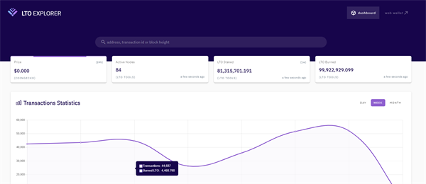LTO（LTO Network）是什么币？-第1张图片-芝麻交易所下载
