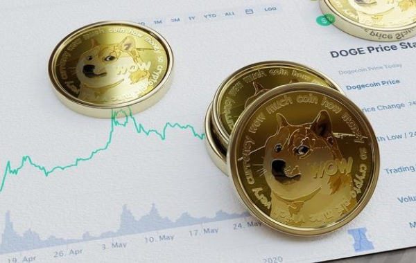 中国合法的比特币交易平台|2023最有前途的虚拟货币交易平台排行-第3张图片-芝麻交易所下载