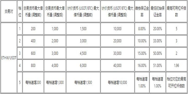 芝麻交易所app官方下载最新版 芝麻交易所官网app下载安装v6.1.10-第11张图片-芝麻交易所下载