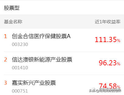 下载天天基金网app（下载天天基金网appr）-第7张图片-芝麻交易所下载