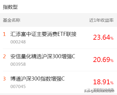 下载天天基金网app（下载天天基金网appr）-第8张图片-芝麻交易所下载