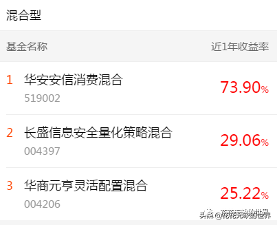 下载天天基金网app（下载天天基金网appr）-第9张图片-芝麻交易所下载