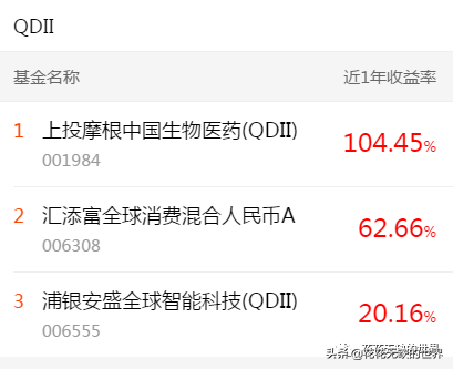 下载天天基金网app（下载天天基金网appr）-第10张图片-芝麻交易所下载