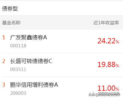 下载天天基金网app（下载天天基金网appr）-第11张图片-芝麻交易所下载