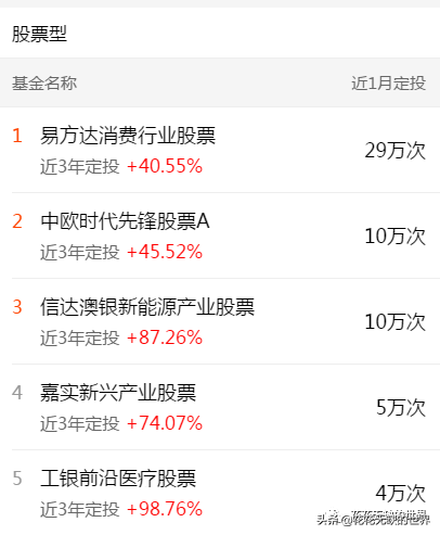 下载天天基金网app（下载天天基金网appr）-第12张图片-芝麻交易所下载