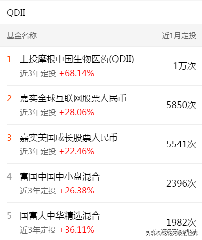 下载天天基金网app（下载天天基金网appr）-第16张图片-芝麻交易所下载