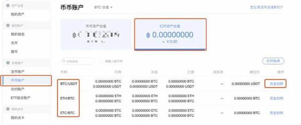 鸥意ok合约怎么玩?ok合约交易详细教程-第6张图片-芝麻交易所下载