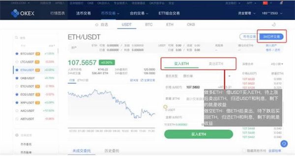 鸥意ok合约怎么玩?ok合约交易详细教程-第12张图片-芝麻交易所下载