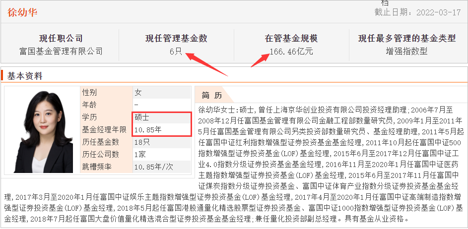 封闭式基金排行一览表（封闭式基金排行一览表下载）-第17张图片-芝麻交易所下载