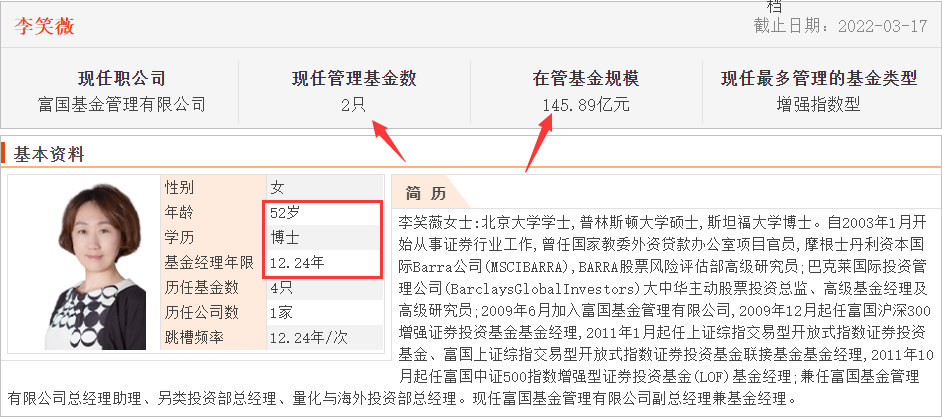 封闭式基金排行一览表（封闭式基金排行一览表下载）-第18张图片-芝麻交易所下载
