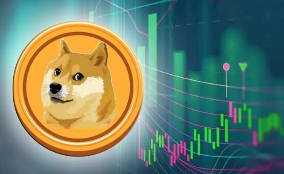 狗狗币现在多少钱一枚？DOGE今日最新价格行情走势图-第3张图片-芝麻交易所下载
