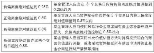 坤元基金app下载（坤元基金理财）-第2张图片-芝麻交易所下载
