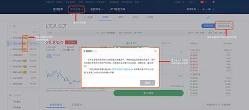 屎币SHIB怎么买入 、柴犬币怎么购买-第8张图片-芝麻交易所下载