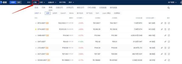 怎么买狗狗币 狗狗币未来真能涨到150美元-第2张图片-芝麻交易所下载