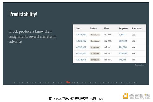 Web3 开发者的盛宴：斯坦福区块链周见闻-第4张图片-芝麻交易所下载