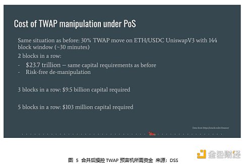 Web3 开发者的盛宴：斯坦福区块链周见闻-第5张图片-芝麻交易所下载