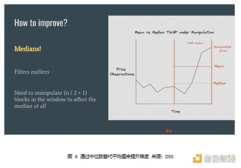 Web3 开发者的盛宴：斯坦福区块链周见闻-第6张图片-芝麻交易所下载