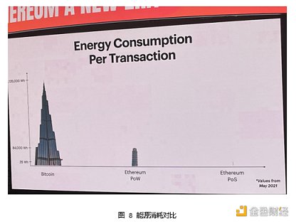 Web3 开发者的盛宴：斯坦福区块链周见闻-第8张图片-芝麻交易所下载