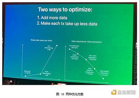 Web3 开发者的盛宴：斯坦福区块链周见闻-第10张图片-芝麻交易所下载