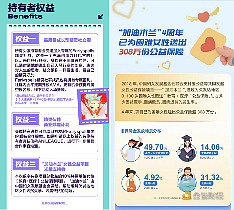 迪士尼艺术家全球独家首发「Fairyspell精灵女孩」数字头像-第9张图片-芝麻交易所下载