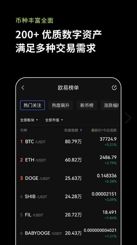 芝麻交易所交易所APP_OKEx交易平台APP下载v6.0.42-第5张图片-芝麻交易所下载