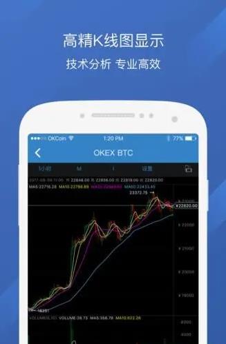 币圈钱包安全有哪个_芝麻开门app官方下载最新版-第2张图片-芝麻交易所下载