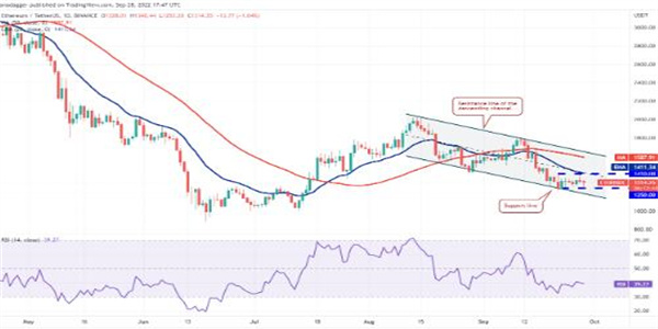 ETH今日最新价格 以太坊最新消息-第2张图片-芝麻交易所下载