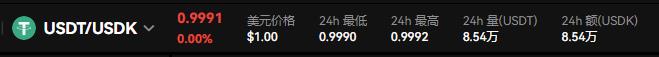 1个USTD值多少钱?USTD最新价格是多少今日行情-第1张图片-芝麻交易所下载