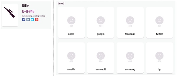 Unicode 视觉欺骗攻击深度解析-第11张图片-芝麻交易所下载