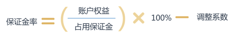 合约交易怎么玩？合约交易步骤详解-第12张图片-芝麻交易所下载