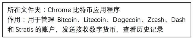ledger硬件钱包新手操作使用步骤教程-第8张图片-芝麻交易所下载