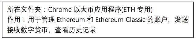 ledger硬件钱包新手操作使用步骤教程-第10张图片-芝麻交易所下载