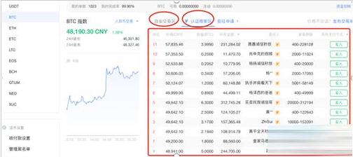 core币中本聪最新版下载   core币交易所下载地址-第5张图片-芝麻交易所下载