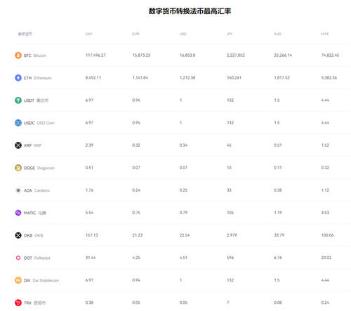 芝麻交易所官网下载app(v6.1.44)_易欧收款地址在哪-第2张图片-芝麻交易所下载