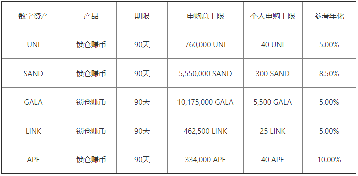 易欧官方下载(v6.1.14)_芝麻交易所官方网站-第3张图片-芝麻交易所下载