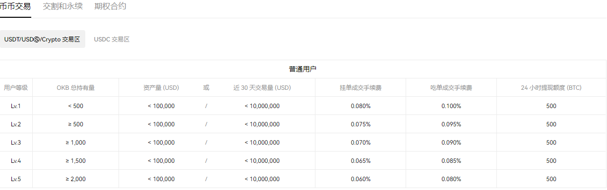 芝麻交易所交易所app官网下载(v6.1.40)_交易所app下载-第2张图片-芝麻交易所下载