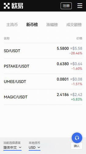 抹茶交易所国际版下载_OK币国际交易所下载-第1张图片-芝麻交易所下载 抹茶交易所国际版下载_OK币国际交易所下载-第1张图片-芝麻交易所下载