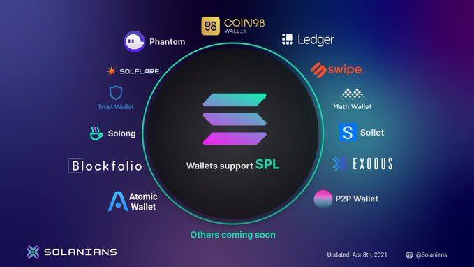 Solana钱包(sollt.io)使用教程-第1张图片-芝麻交易所下载 Solana钱包(sollt.io)使用教程-第1张图片-芝麻交易所下载