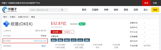 OK交易平台最近怎么打不开?芝麻交易所打不开详解-第1张图片-芝麻交易所下载 OK交易平台最近怎么打不开?芝麻交易所打不开详解-第1张图片-芝麻交易所下载