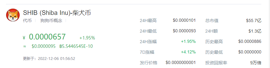 柴犬币今日最新价格行情(柴犬币价格今日价格)-第1张图片-芝麻交易所下载 柴犬币今日最新价格行情(柴犬币价格今日价格)-第1张图片-芝麻交易所下载