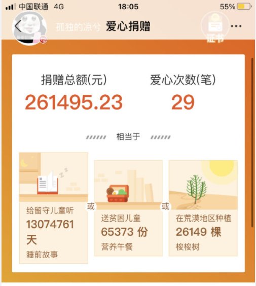 （Huobi）火必交易所-凉兮前传：偏执、天才与表演型人格-第12张图片-芝麻交易所下载