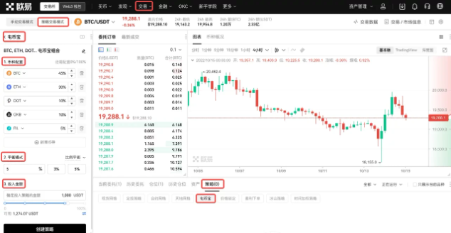 什么是囤币宝?屯币宝的调仓原理解析-第5张图片-芝麻交易所下载 什么是囤币宝?屯币宝的调仓原理解析-第5张图片-芝麻交易所下载