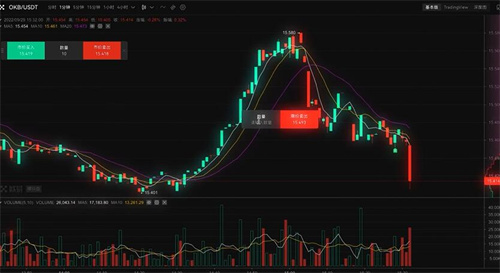 ok 交易平台网页版下载安装 ok 交易平台官网登录入口地址-第5张图片-芝麻交易所下载