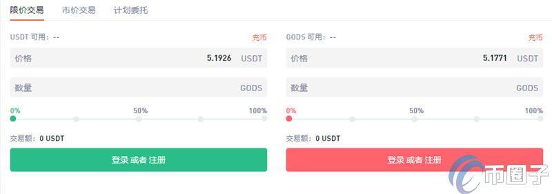 GODS币怎么买？GODS币 交易平台购买教程介绍-第4张图片-芝麻交易所下载