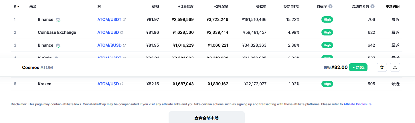 阿童木币最新价格行情 阿童木币近期行情预测-第2张图片-芝麻交易所下载 阿童木币最新价格行情 阿童木币近期行情预测-第2张图片-芝麻交易所下载