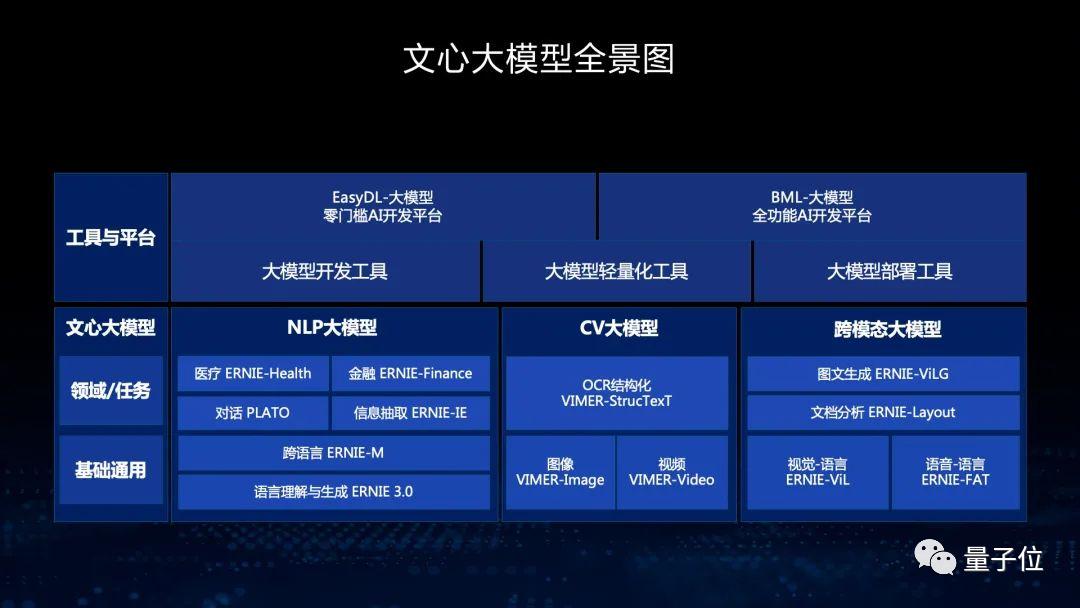 chat down,chatplus-第7张图片-芝麻交易所下载 chat down,chatplus-第7张图片-芝麻交易所下载