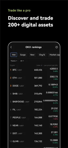 binance交易平台电脑版(更新版V6.4.7)|binance交易平台安全吗-第4张图片-芝麻交易所下载