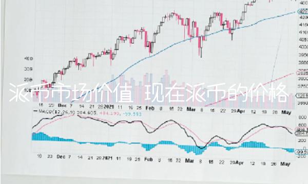 派币市场价值 现在派币的价格