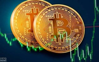 比特币期货合约是什么 比特币期货怎么做